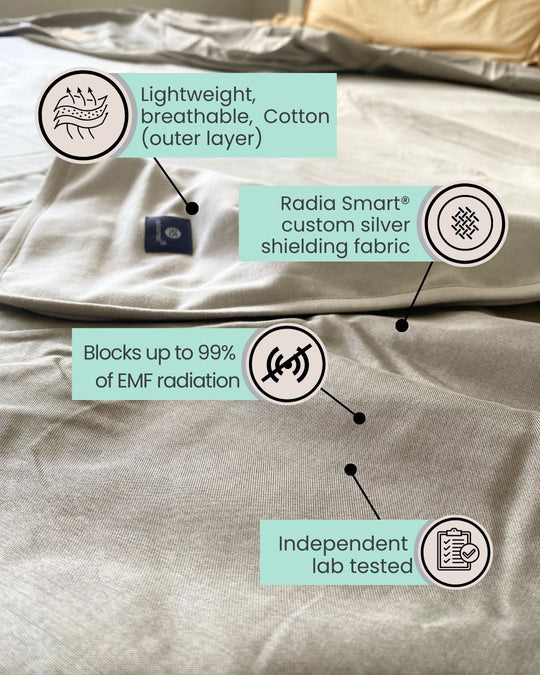 EMF Protection Bedding - Image 8