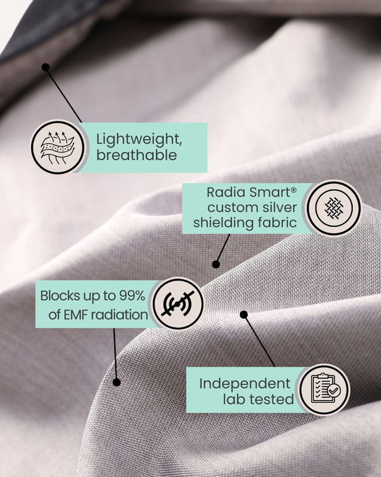 EMF Shielding Hood - Image 5