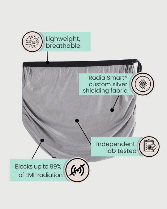 EMF Protection Pregnancy Band - Image 6