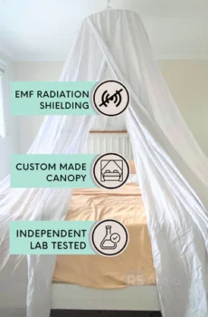 rf blocking bed canopy