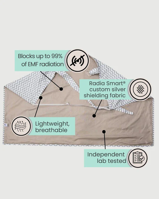 EMF Protection Nursing Cover - Image 4