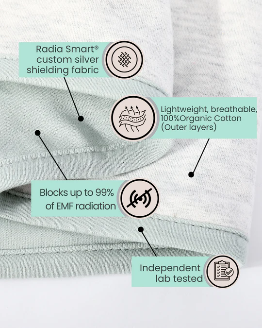 rf-shielding-blanket