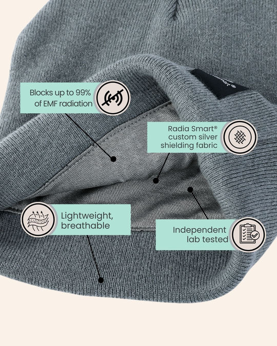 EMF Shielding Winter Beanie - Image 5